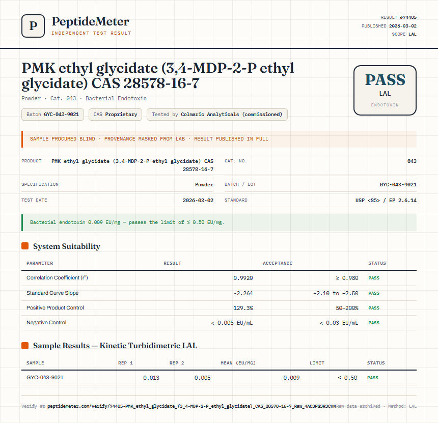 PMK ethyl glycidate (3,4-MDP-2-P ethyl glycidate) CAS 28578-16-7 Endotoxin report by PeptideDetective