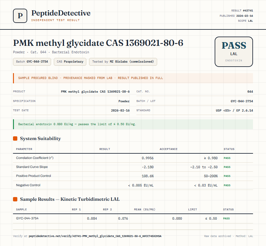 PMK methyl glycidate CAS 1369021-80-6 Endotoxin report by PeptideDetective