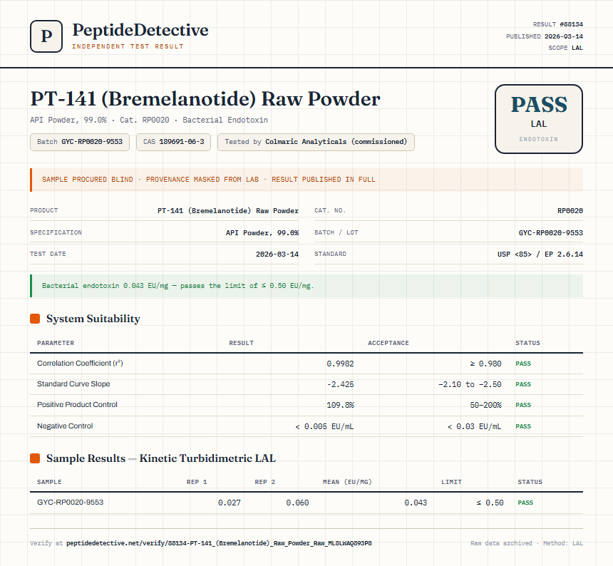 PT-141 (Bremelanotide) Raw Powder Endotoxin report by PeptideDetective
