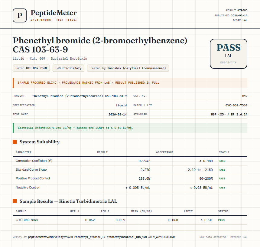 Phenethyl bromide (2-bromoethylbenzene) CAS 103-63-9 Endotoxin report by PeptideDetective