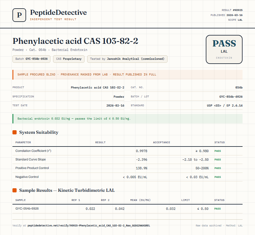 Phenylacetic acid CAS 103-82-2 Endotoxin report by PeptideDetective