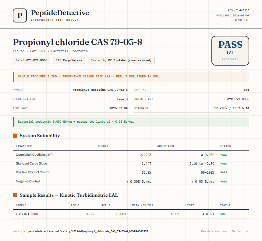 Propionyl chloride CAS 79-03-8 Endotoxin report by PeptideDetective