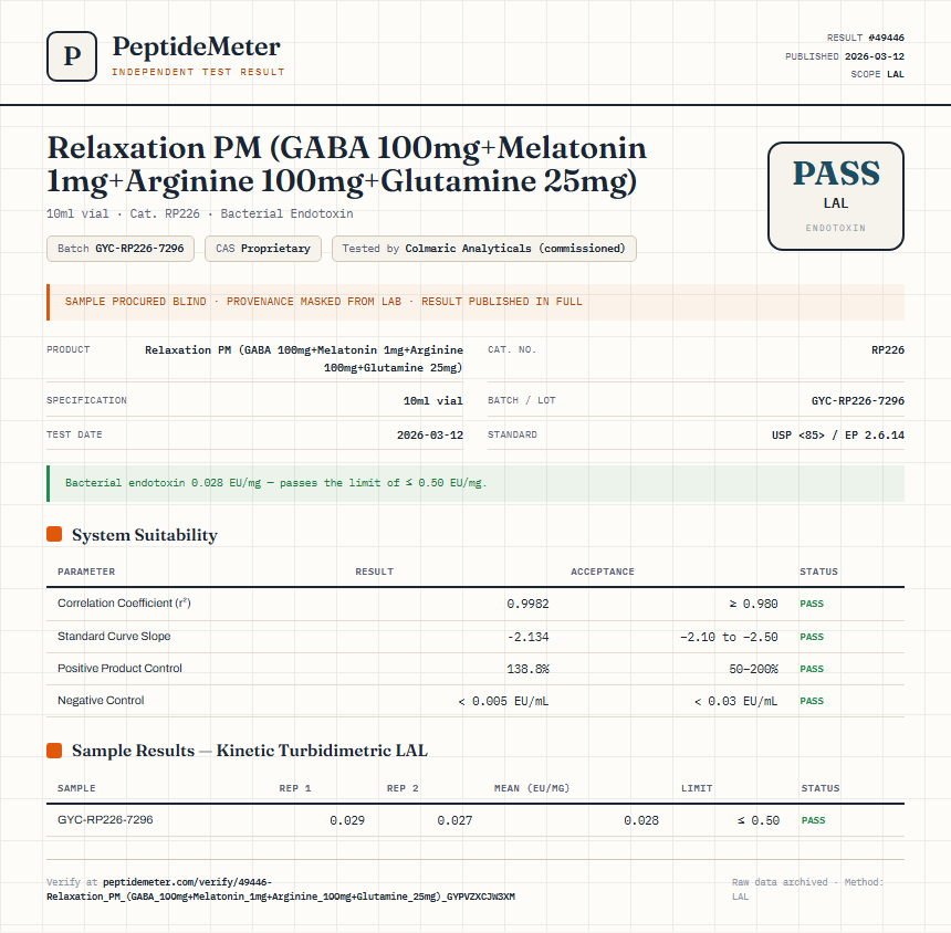 Relaxation PM (GABA 100mg+Melatonin 1mg+Arginine 100mg+Glutamine 25mg) Endotoxin report by PeptideDetective
