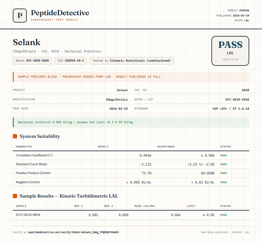 Selank Endotoxin report by PeptideDetective