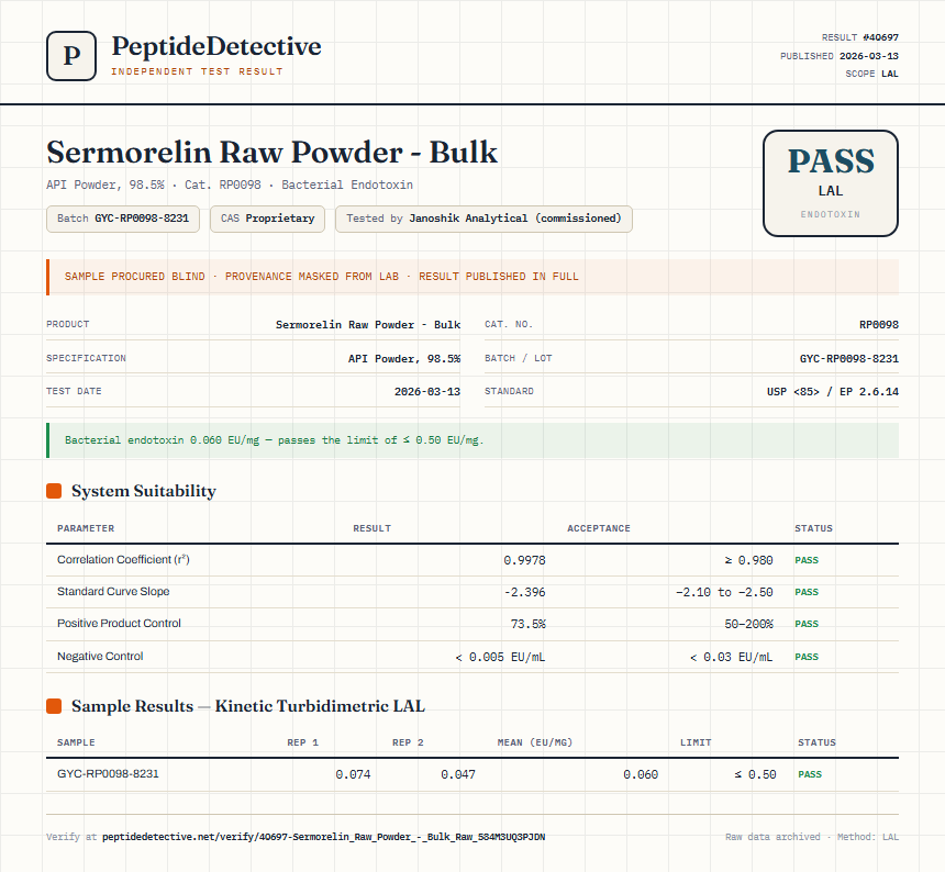 Sermorelin Raw Powder - Bulk Endotoxin report by PeptideDetective