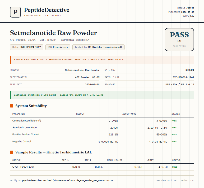 Setmelanotide Raw Powder Endotoxin report by PeptideDetective