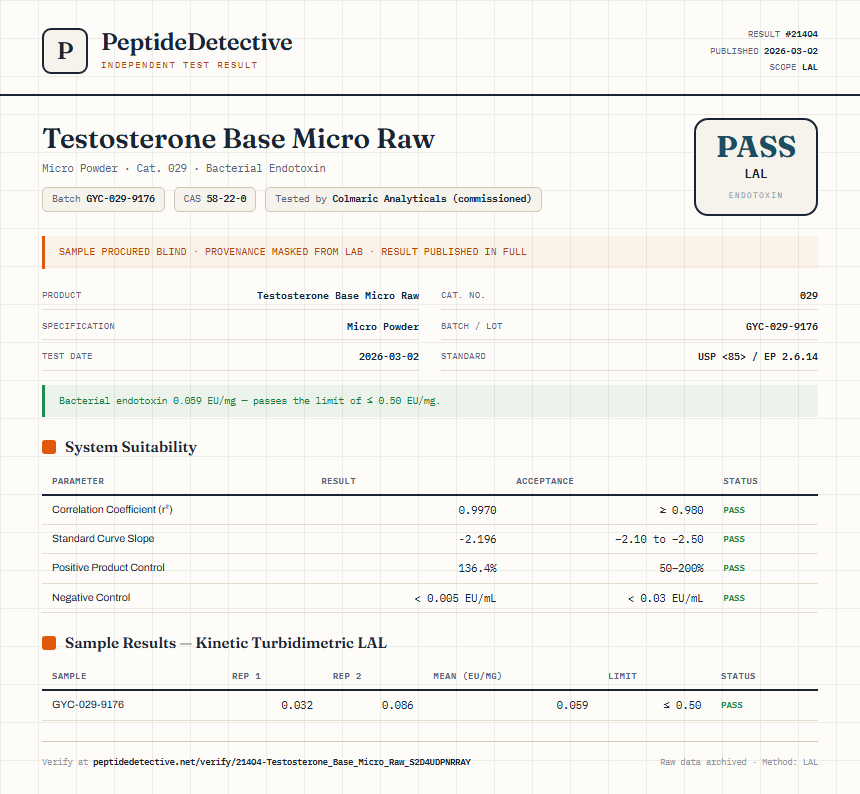 Testosterone Base Micro Raw Endotoxin report by PeptideDetective