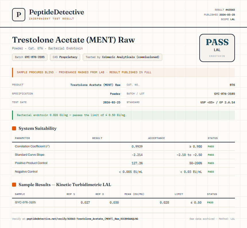 Trestolone Acetate (MENT) Raw Endotoxin report by PeptideDetective