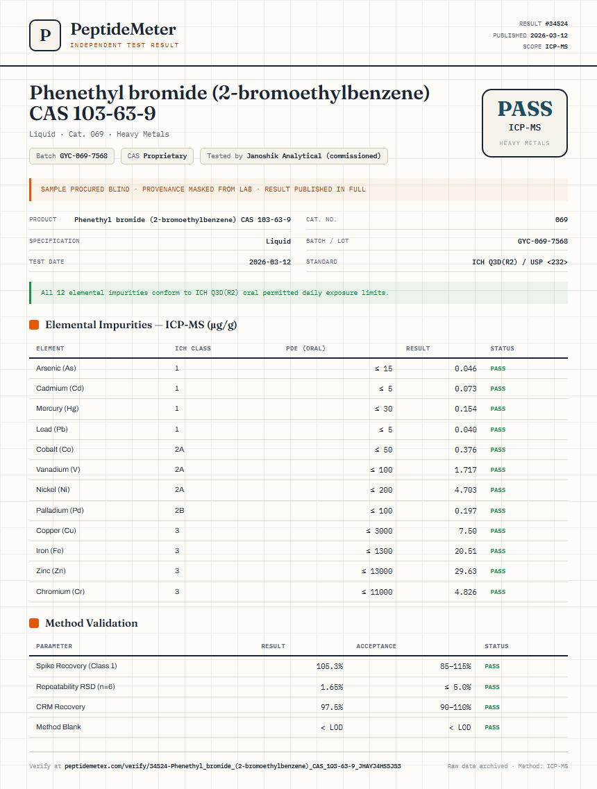 Phenethyl bromide (2-bromoethylbenzene) CAS 103-63-9 Heavy Metals report by PeptideDetective