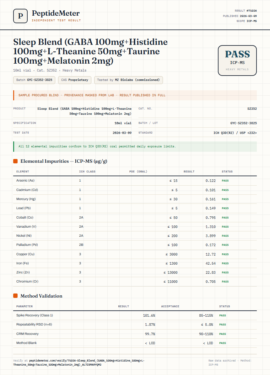 Sleep Blend (GABA 100mg+Histidine 100mg+L-Theanine 50mg+Taurine 100mg+Melatonin 2mg) Heavy Metals report by PeptideDetective