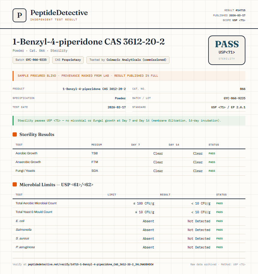 1-Benzyl-4-piperidone CAS 3612-20-2 Sterility report by PeptideDetective