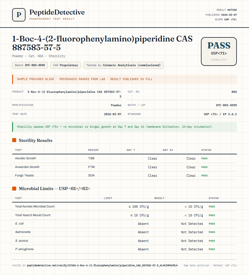 1-Boc-4-(2-fluorophenylamino)piperidine CAS 887583-57-5 Sterility report by PeptideDetective