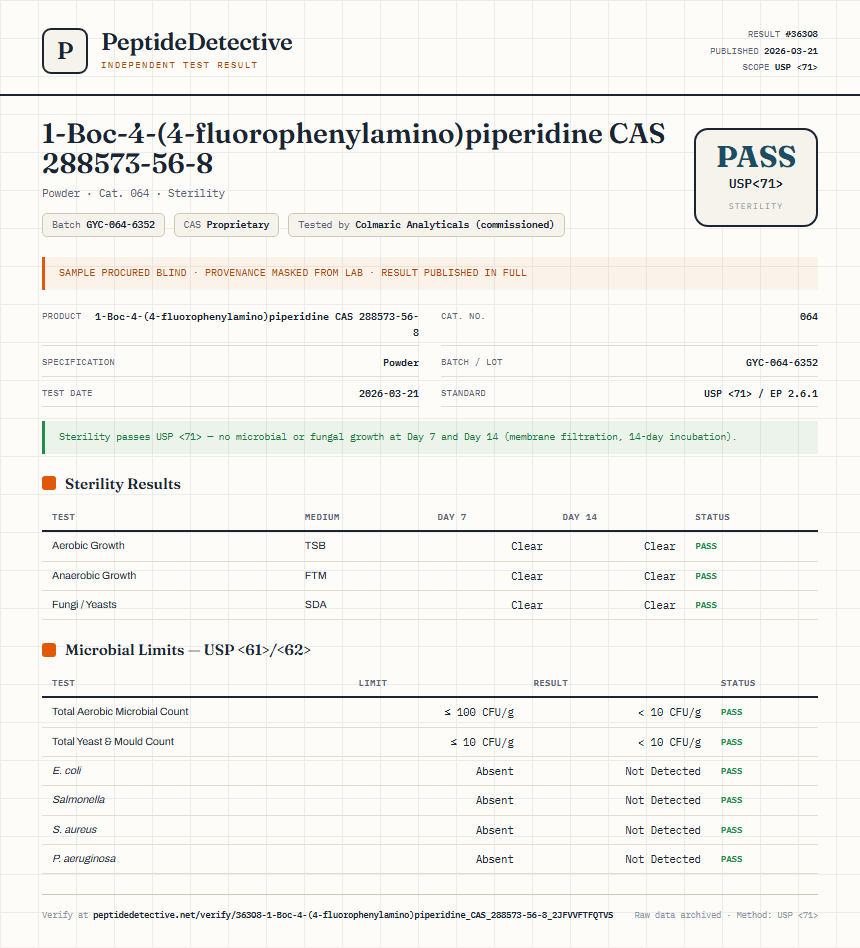 1-Boc-4-(4-fluorophenylamino)piperidine CAS 288573-56-8 Sterility report by PeptideDetective