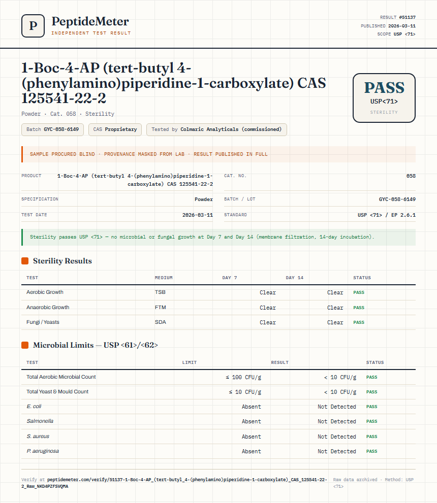 1-Boc-4-AP (tert-butyl 4-(phenylamino)piperidine-1-carboxylate) CAS 125541-22-2 Sterility report by PeptideDetective