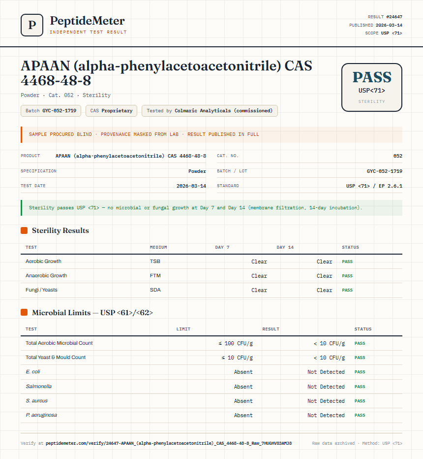 APAAN (alpha-phenylacetoacetonitrile) CAS 4468-48-8 Sterility report by PeptideDetective