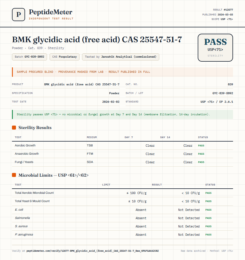 BMK glycidic acid (free acid) CAS 25547-51-7 Sterility report by PeptideDetective