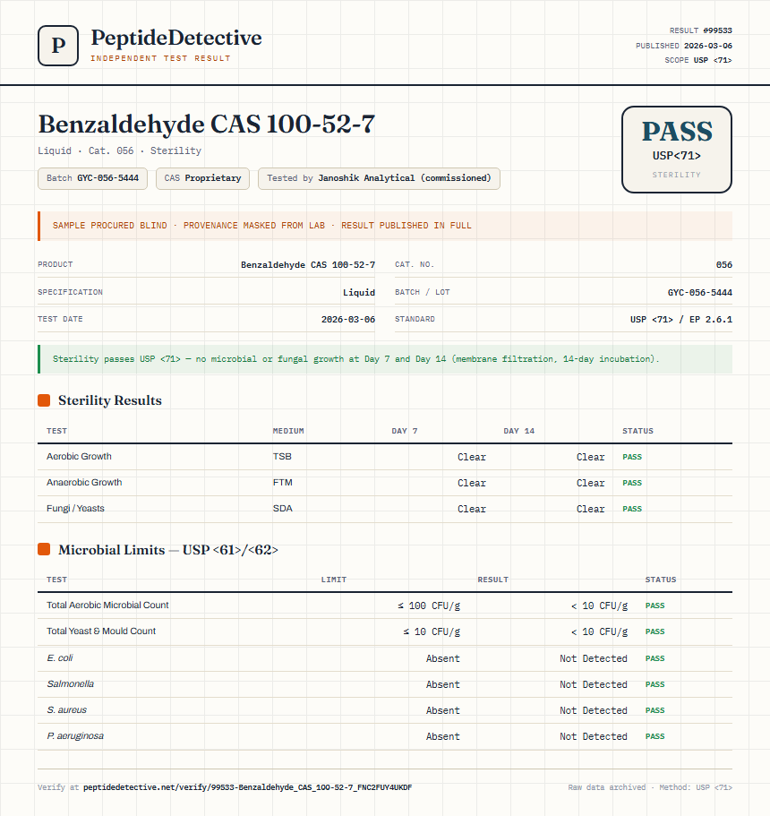 Benzaldehyde CAS 100-52-7 Sterility report by PeptideDetective