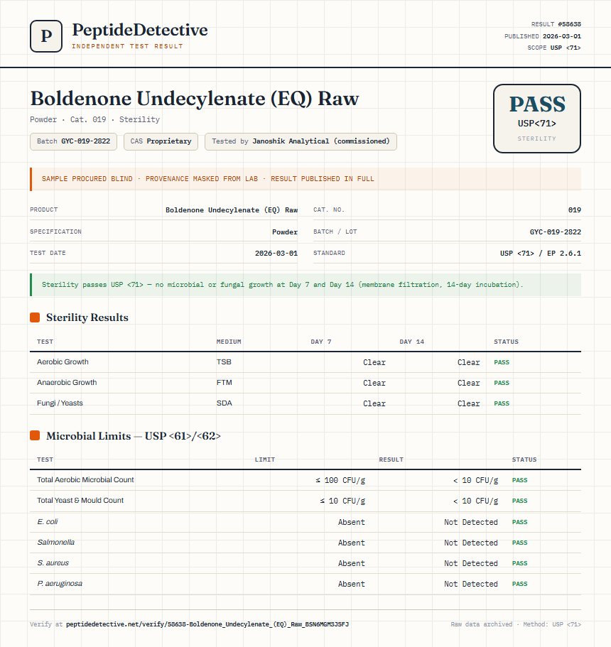 Boldenone Undecylenate (EQ) Raw Sterility report by PeptideDetective