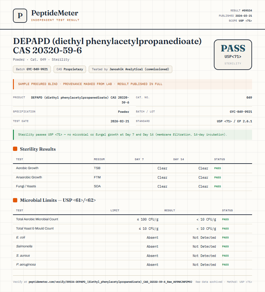 DEPAPD (diethyl phenylacetylpropanedioate) CAS 20320-59-6 Sterility report by PeptideDetective