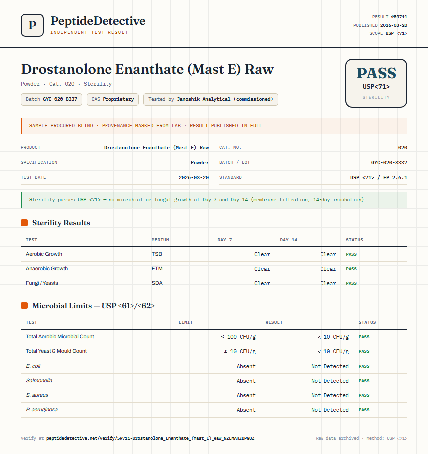 Drostanolone Enanthate (Mast E) Raw Sterility report by PeptideDetective