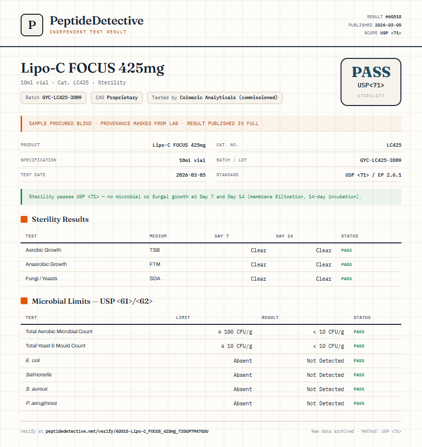 Lipo-C FOCUS 425mg Sterility report by PeptideDetective
