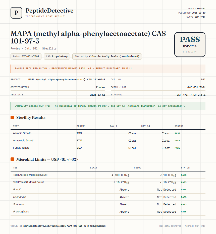 MAPA (methyl alpha-phenylacetoacetate) CAS 101-97-3 Sterility report by PeptideDetective