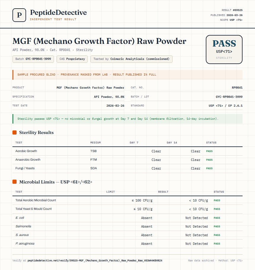 MGF (Mechano Growth Factor) Raw Powder Sterility report by PeptideDetective