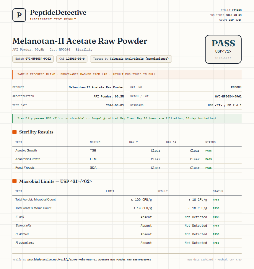 Melanotan-II Acetate Raw Powder Sterility report by PeptideDetective