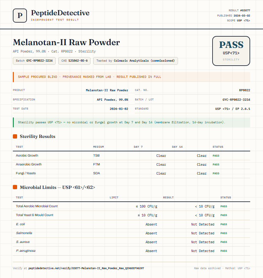 Melanotan-II Raw Powder Sterility report by PeptideDetective