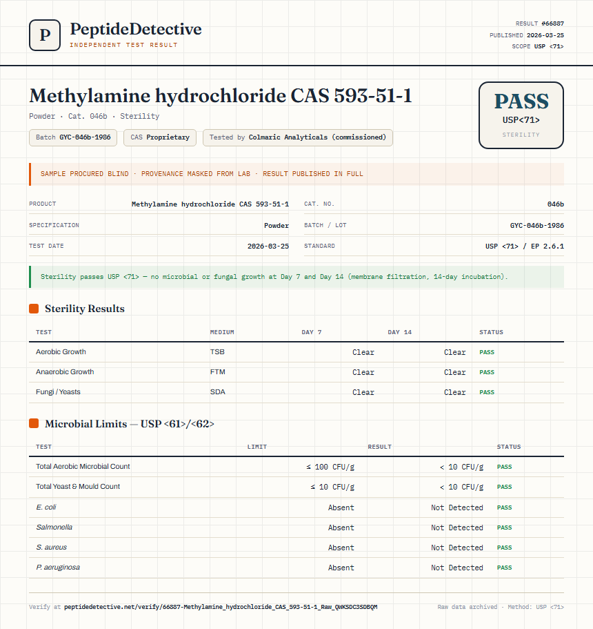 Methylamine hydrochloride CAS 593-51-1 Sterility report by PeptideDetective