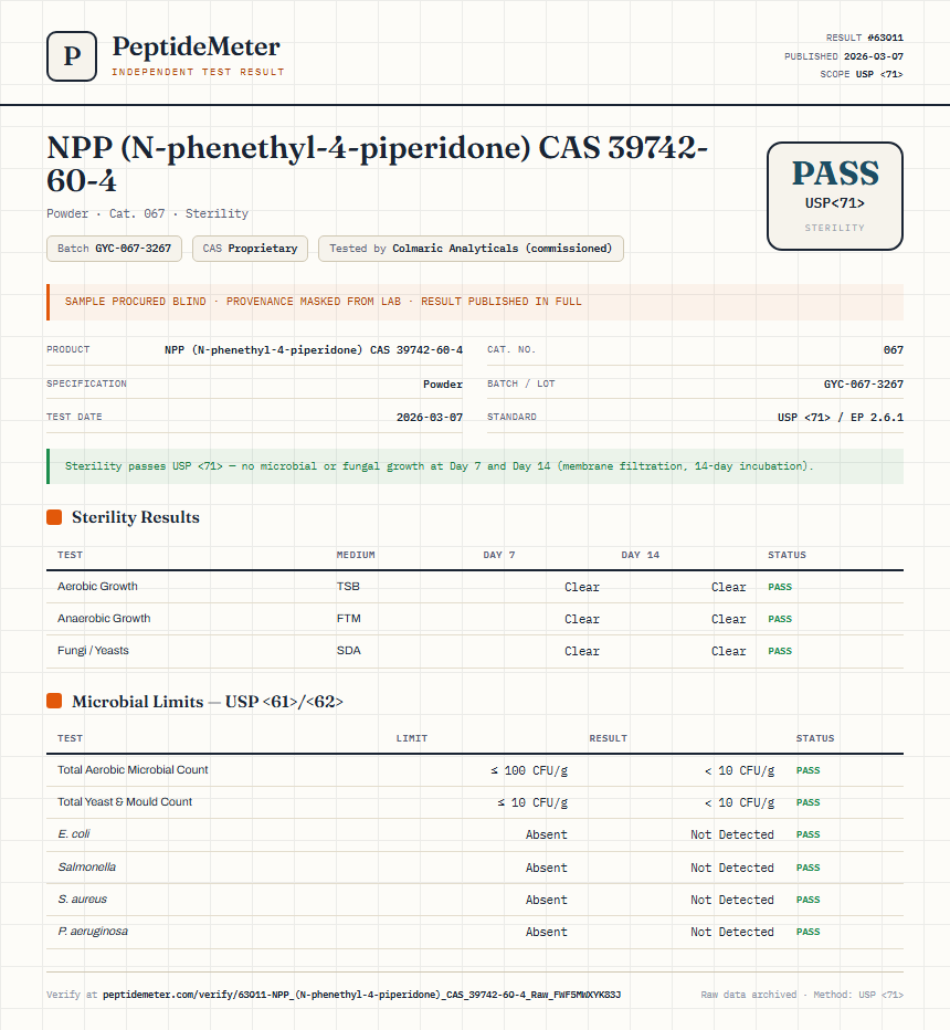 NPP (N-phenethyl-4-piperidone) CAS 39742-60-4 Sterility report by PeptideDetective