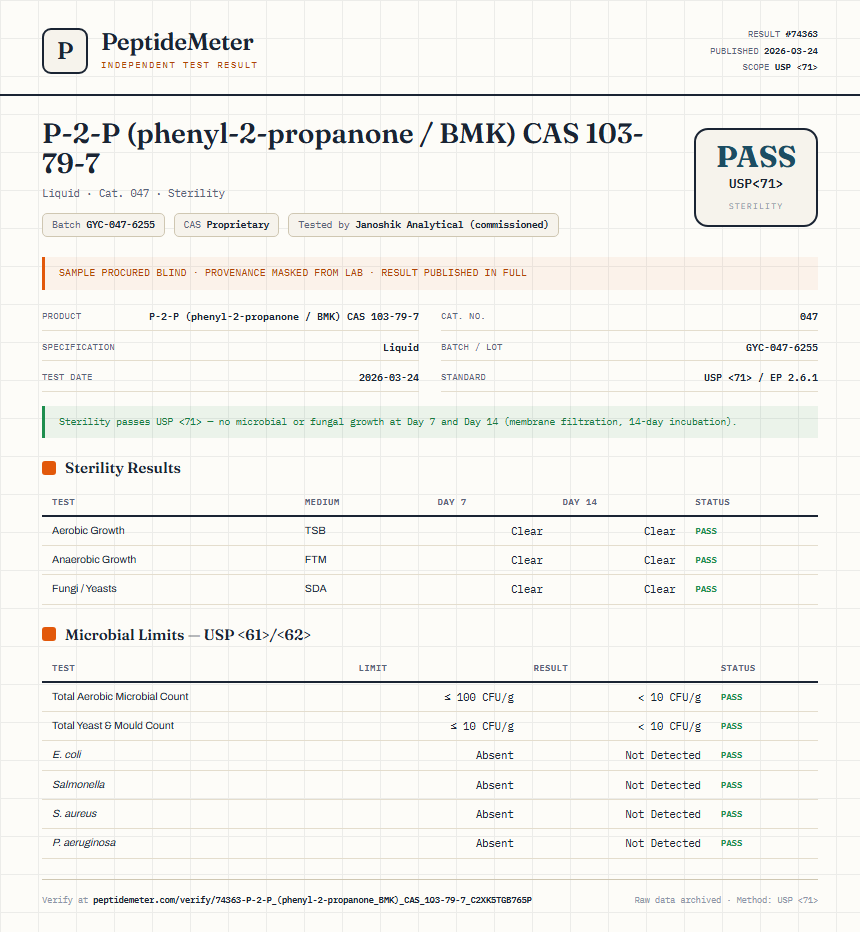 P-2-P (phenyl-2-propanone / BMK) CAS 103-79-7 Sterility report by PeptideDetective