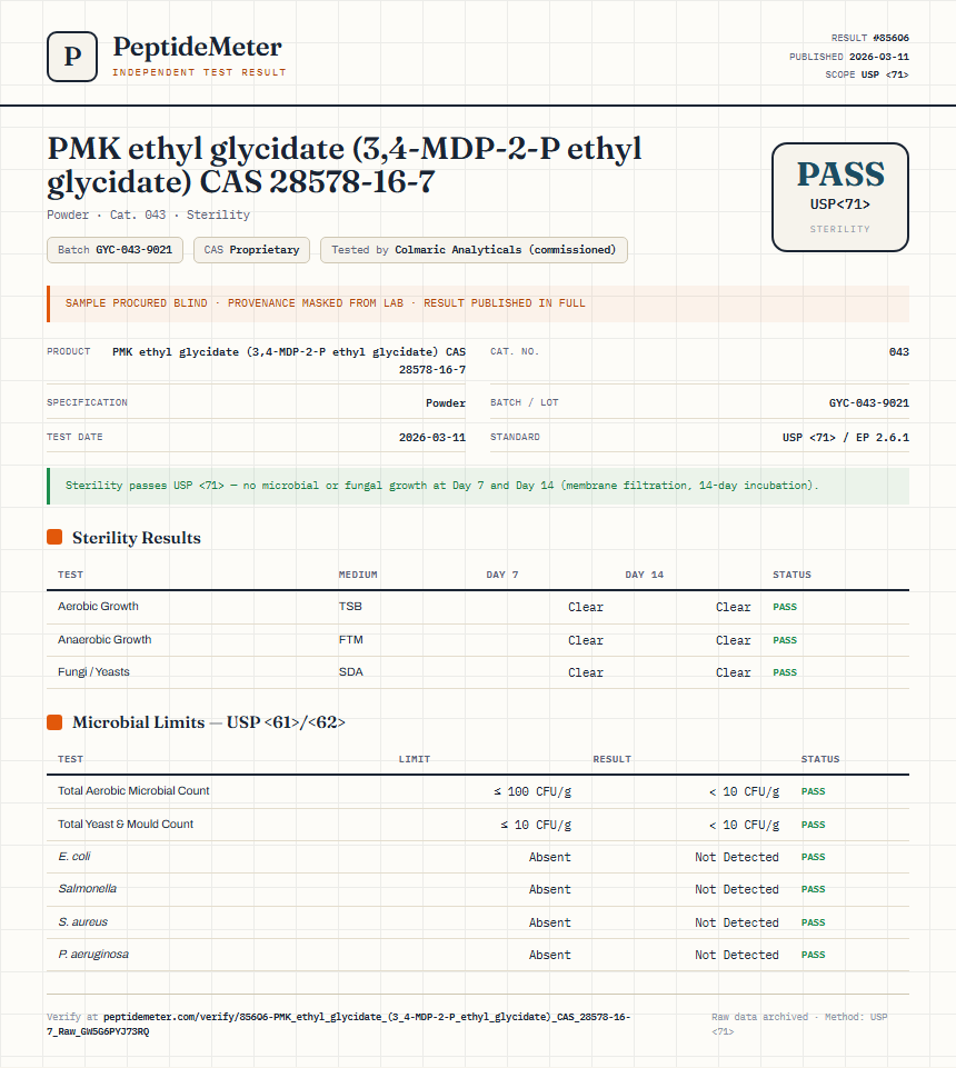 PMK ethyl glycidate (3,4-MDP-2-P ethyl glycidate) CAS 28578-16-7 Sterility report by PeptideDetective