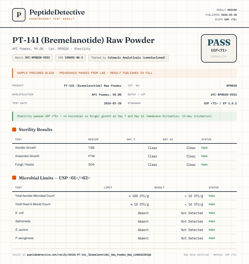 PT-141 (Bremelanotide) Raw Powder Sterility report by PeptideDetective