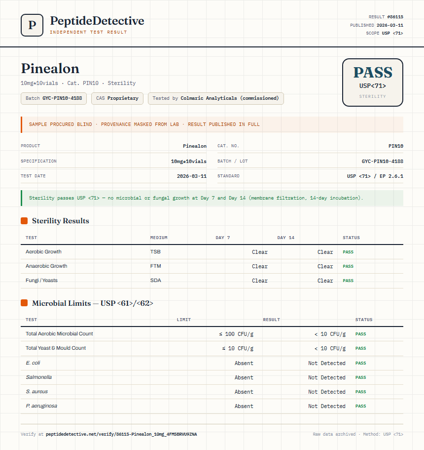 Pinealon Sterility report by PeptideDetective