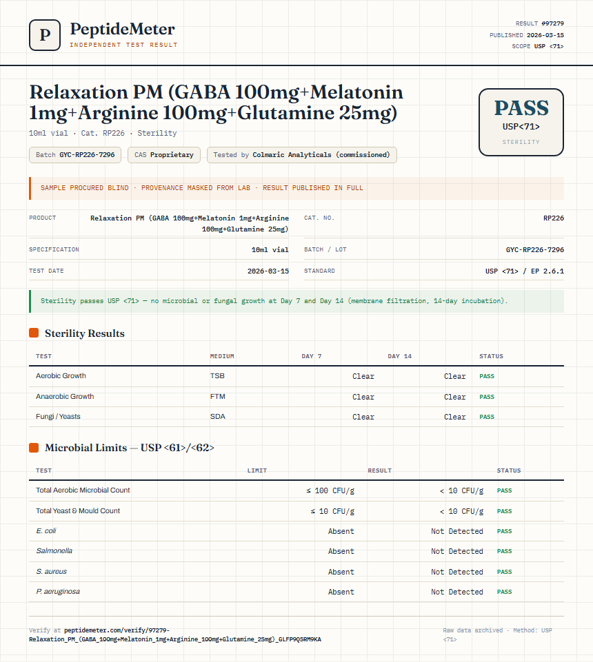 Relaxation PM (GABA 100mg+Melatonin 1mg+Arginine 100mg+Glutamine 25mg) Sterility report by PeptideDetective