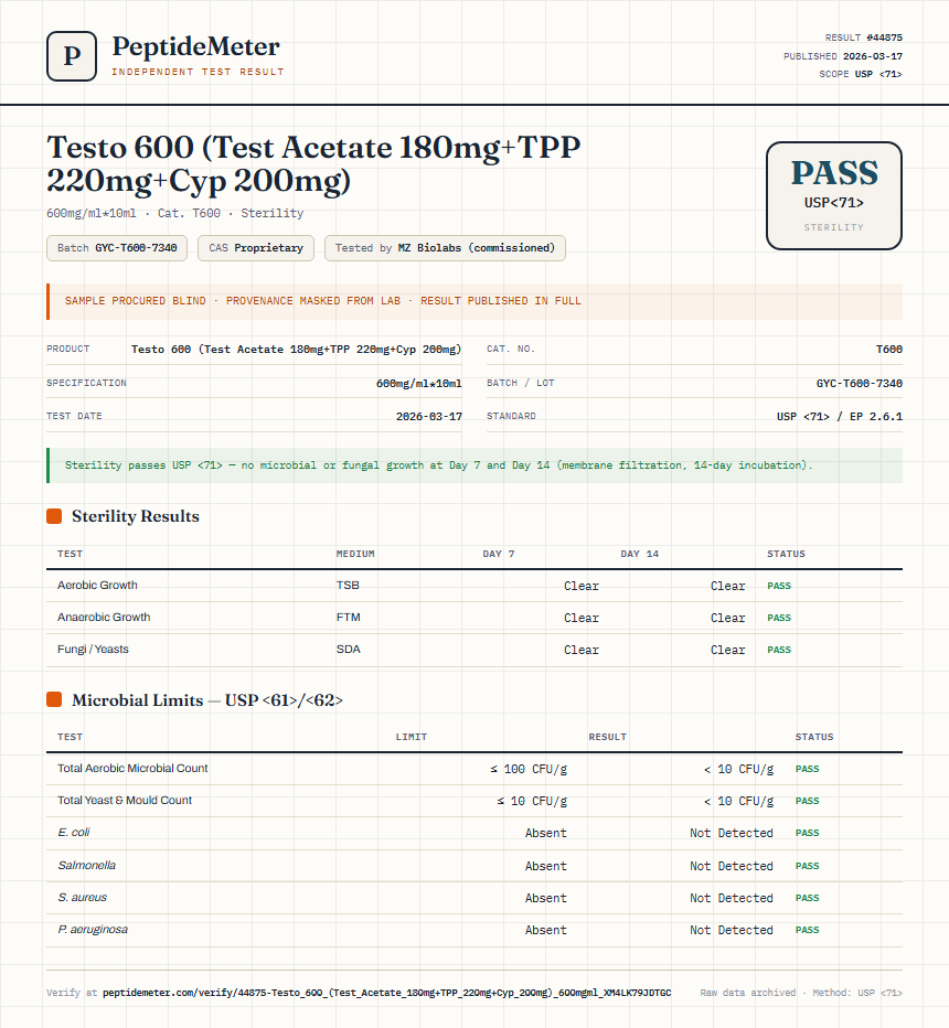 Testo 600 (Test Acetate 180mg+TPP 220mg+Cyp 200mg) Sterility report by PeptideDetective