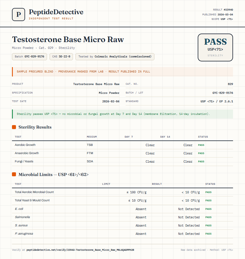 Testosterone Base Micro Raw Sterility report by PeptideDetective