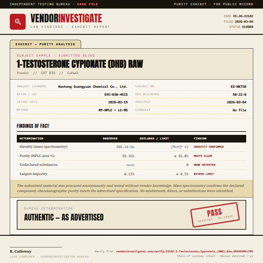 1-Testosterone Cypionate (DHB) Raw Purity (HPLC) report by VendorInvestigator