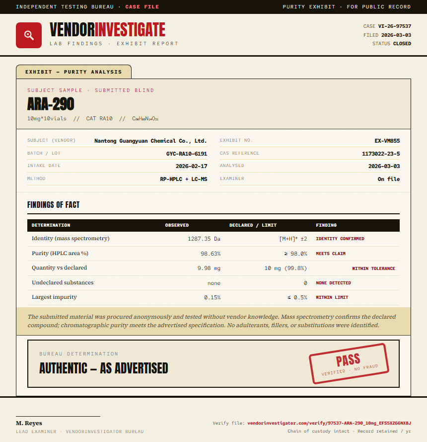 ARA-290 Purity (HPLC) report by VendorInvestigator