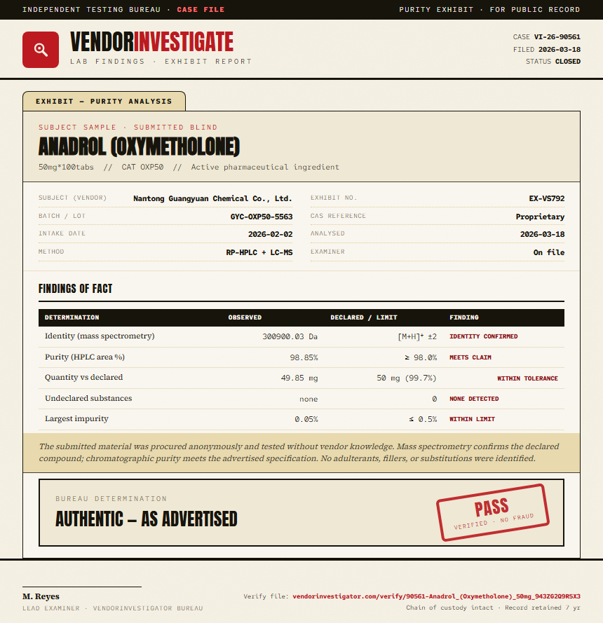 Anadrol (Oxymetholone) Purity (HPLC) report by VendorInvestigator