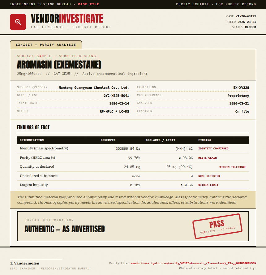 Aromasin (Exemestane) Purity (HPLC) report by VendorInvestigator