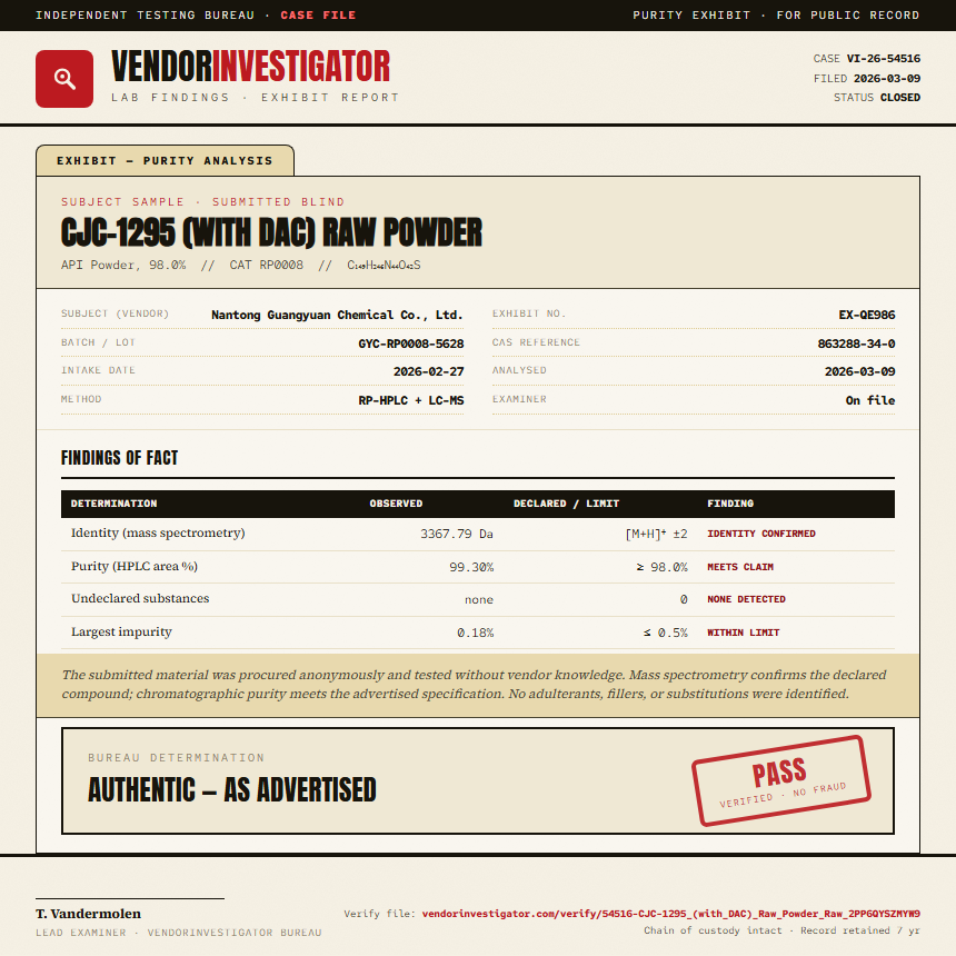CJC-1295 (with DAC) Raw Powder Purity (HPLC) report by VendorInvestigator