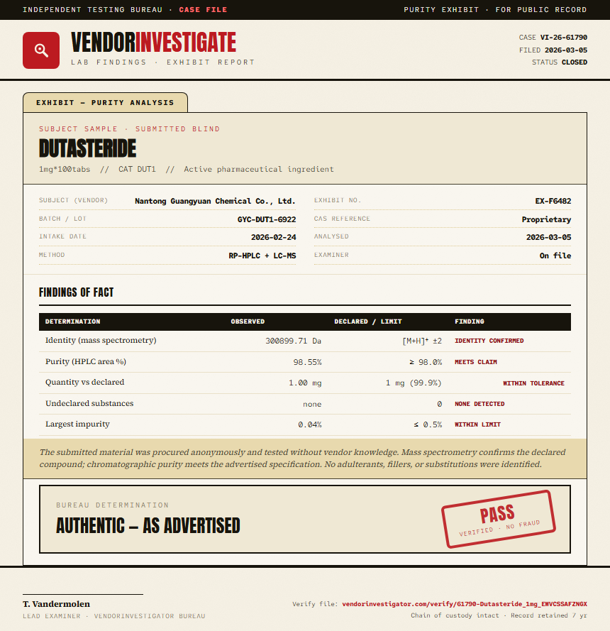 Dutasteride Purity (HPLC) report by VendorInvestigator