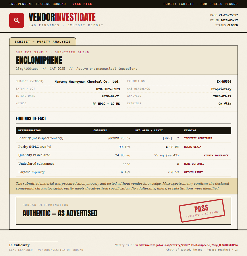 Enclomiphene Purity (HPLC) report by VendorInvestigator