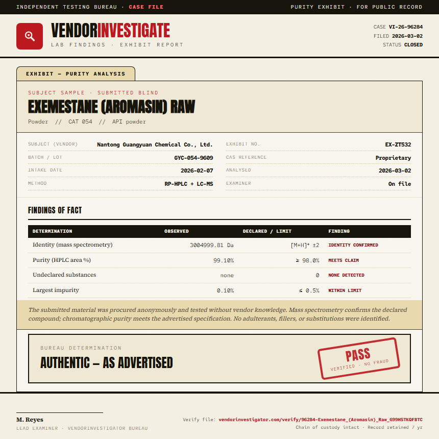 Exemestane (Aromasin) Raw Purity (HPLC) report by VendorInvestigator