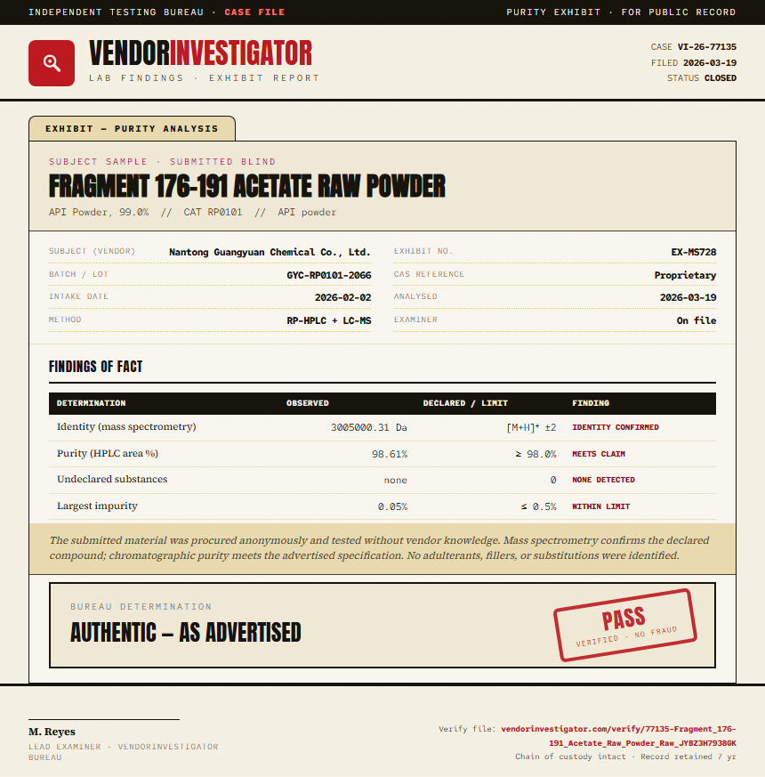 Fragment 176-191 Acetate Raw Powder Purity (HPLC) report by VendorInvestigator