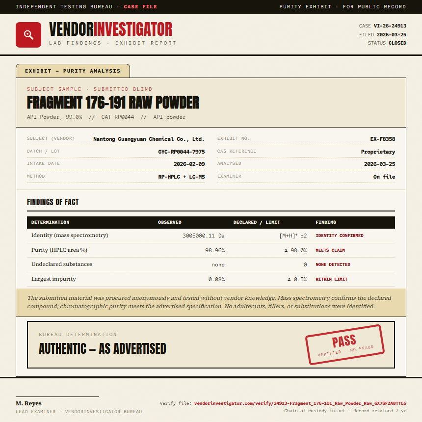 Fragment 176-191 Raw Powder Purity (HPLC) report by VendorInvestigator