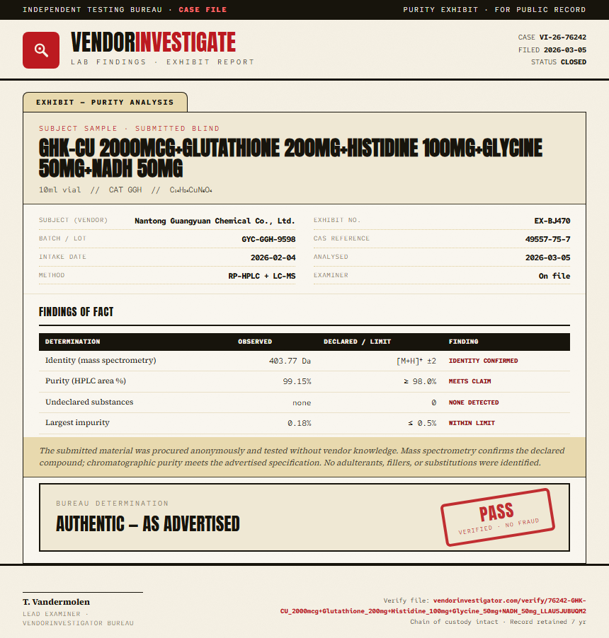 GHK-CU 2000mcg+Glutathione 200mg+Histidine 100mg+Glycine 50mg+NADH 50mg Purity (HPLC) report by VendorInvestigator