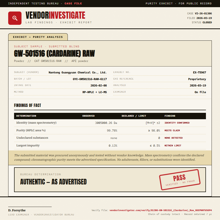 GW-501516 (Cardarine) Raw Purity (HPLC) report by VendorInvestigator